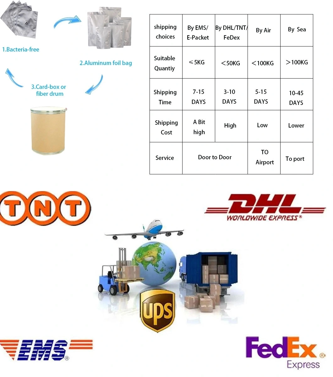 Factory Supply Chemical Raw Material 2-Chlorobenzonitrile CAS 873-32-5 Medicine Material Food Additive Organic Intermediate in Stock